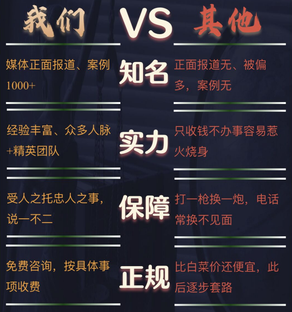 界首市私家调查公司的费用是多少